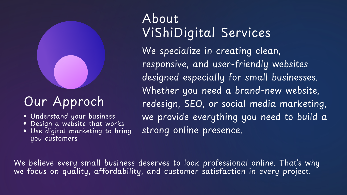 About ViShiDigital Services