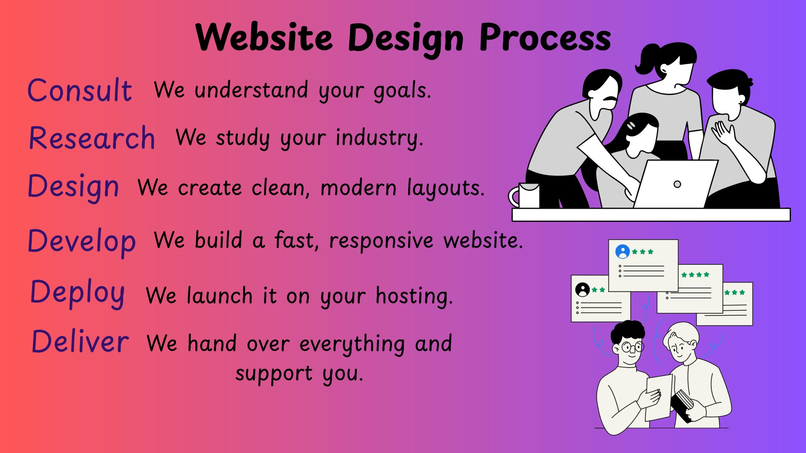 Add a heading_page-0001